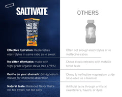 Saltivate Salty Orange electrolytes packet portable hydration during travel