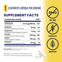 Usage guide for SaltStick electrolyte capsules during physical activity