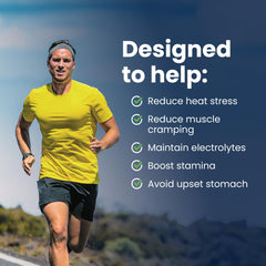 SaltStick Electrolyte Capsules packaging showing the bottle