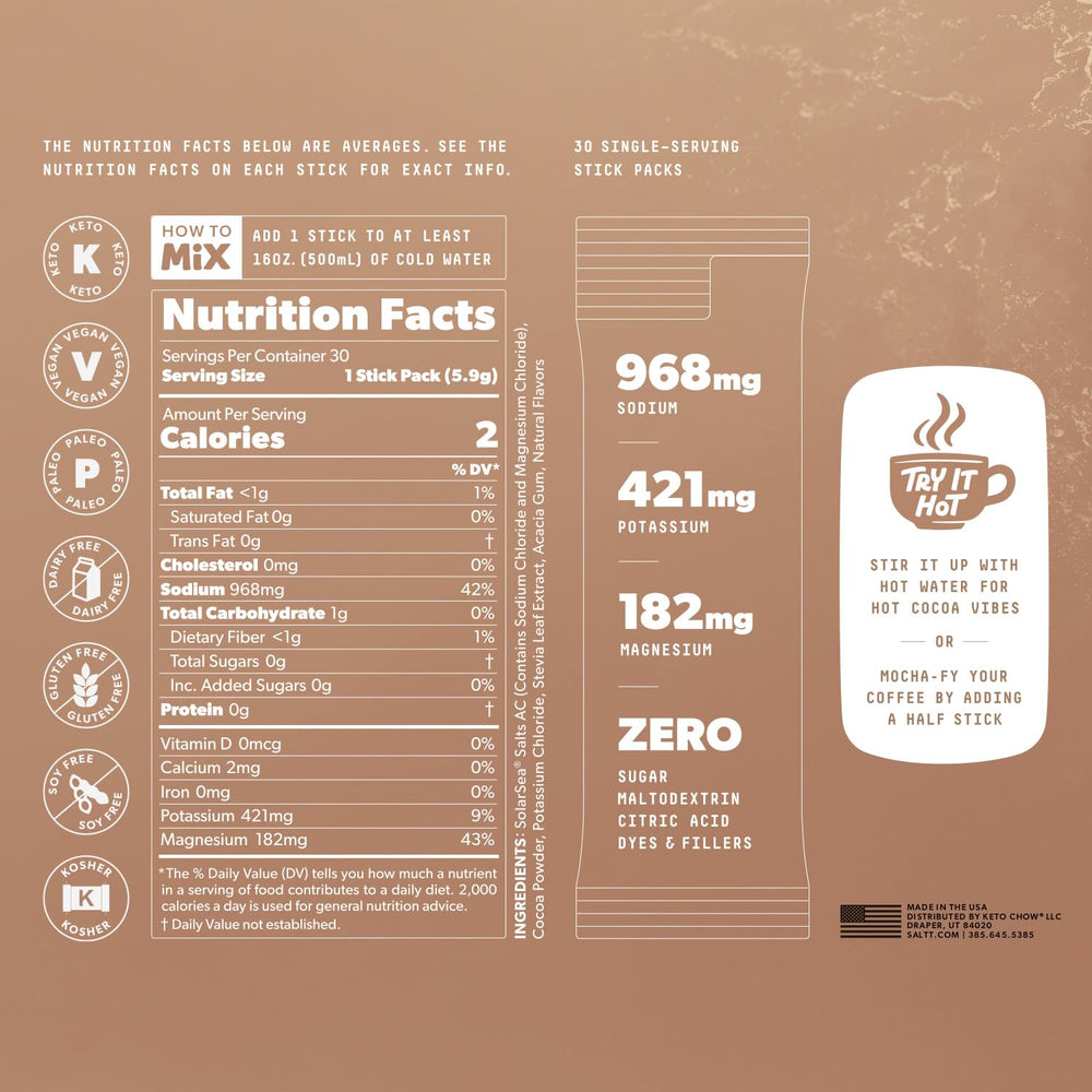 Back packaging panel of SALTT Cocoa Variety Pack