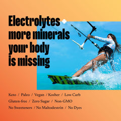 Usage: SALTT Minerals Drops being added to a beverage