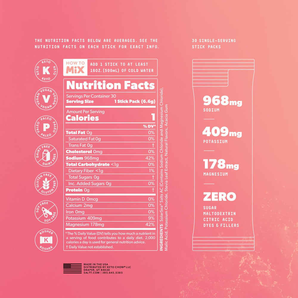SALTT Electrolytes 30-pack Fruit Variety Pack back view