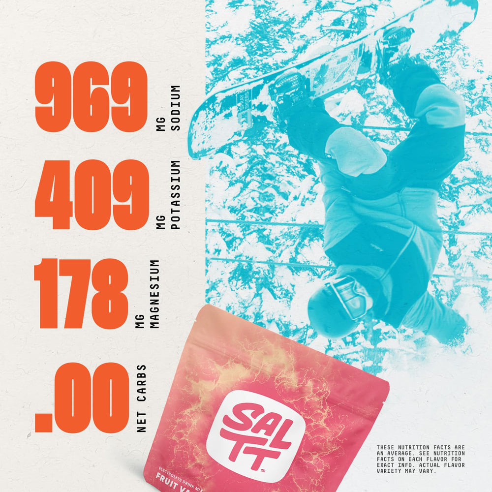 Illustration of SALTT Electrolytes ingredients