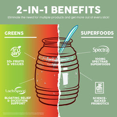 Spectra Superfoods antioxidant blend label