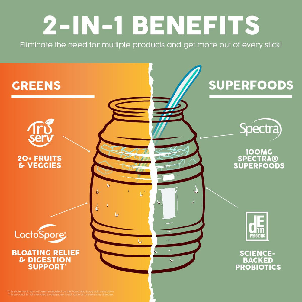 Graphic of Spectra 100mg Superfoods antioxidant blend and probiotic strains