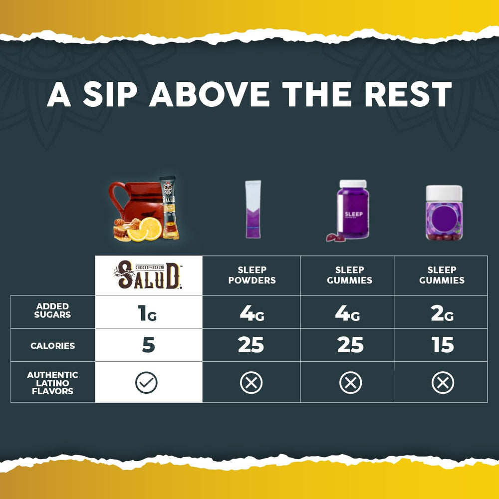 Magnesium citrate and L-theanine for calmness and relaxation