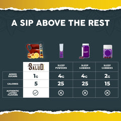 Magnesium citrate and L-theanine for calmness and relaxation