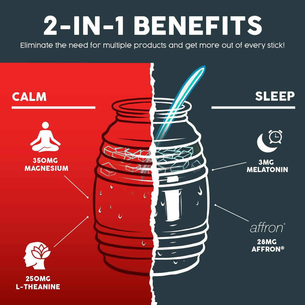 Magnesium citrate and L-Theanine ingredients for calm and relaxation.