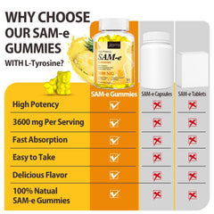 Vitamin B Complex components on the SAM-e Gummies label