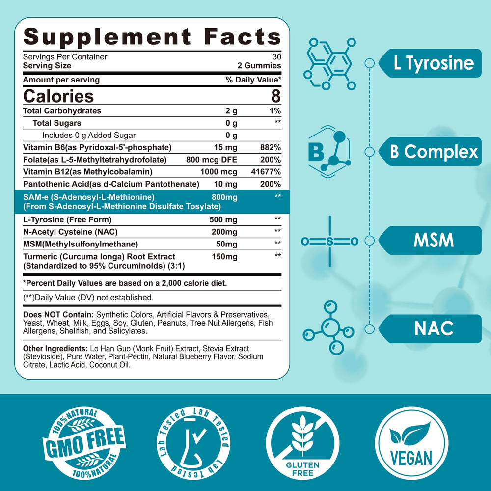 Gummies with label showing 800 mg SAM-e