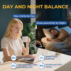 Night sleep support and relaxation with Samarogen
