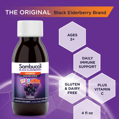 Ingredients panel for Sambucol Kids Elderberry Syrup
