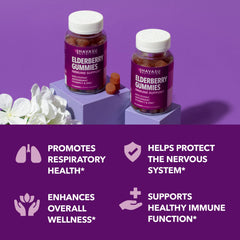 Adult taking an elderberry gummy for immune support