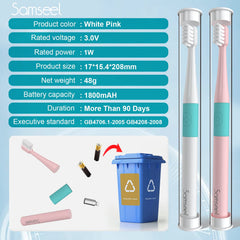 Compact travel packaging for both men and women