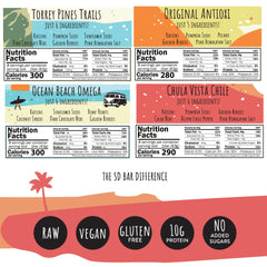 San Diego Bar Ocean Beach Omega bar with natural ingredients for sustained energy