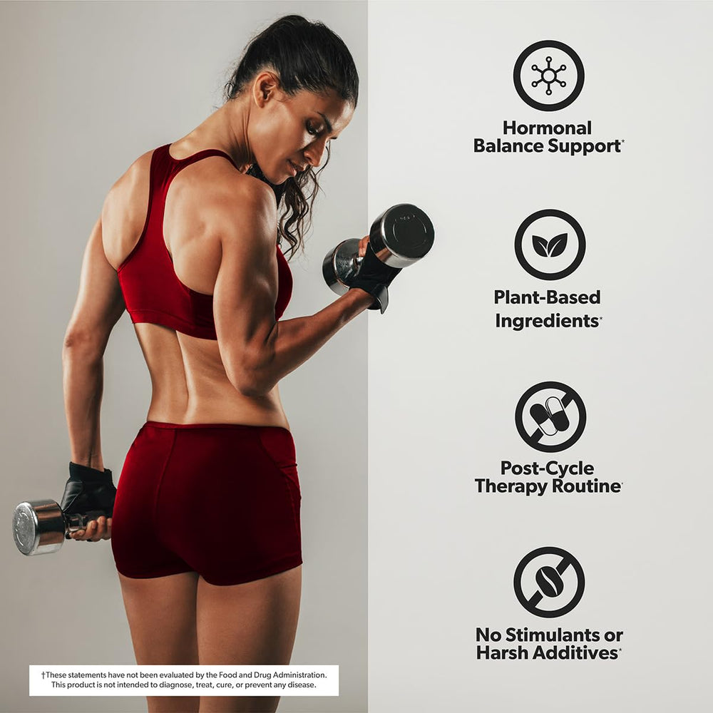 SAN Estrodex capsules close-up highlights key ingredients for hormonal support.