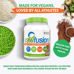 SAN Rawfusion brown rice protein close-up emphasizing gluten-free dairy-free plant nutrition