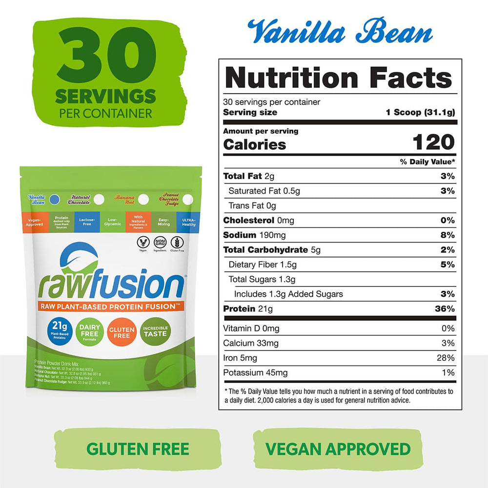 SAN Rawfusion Vanilla Bean shake in glass demonstrates creamy texture.