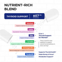 Made in USA label on Sandhu's Thyroid Support Complex