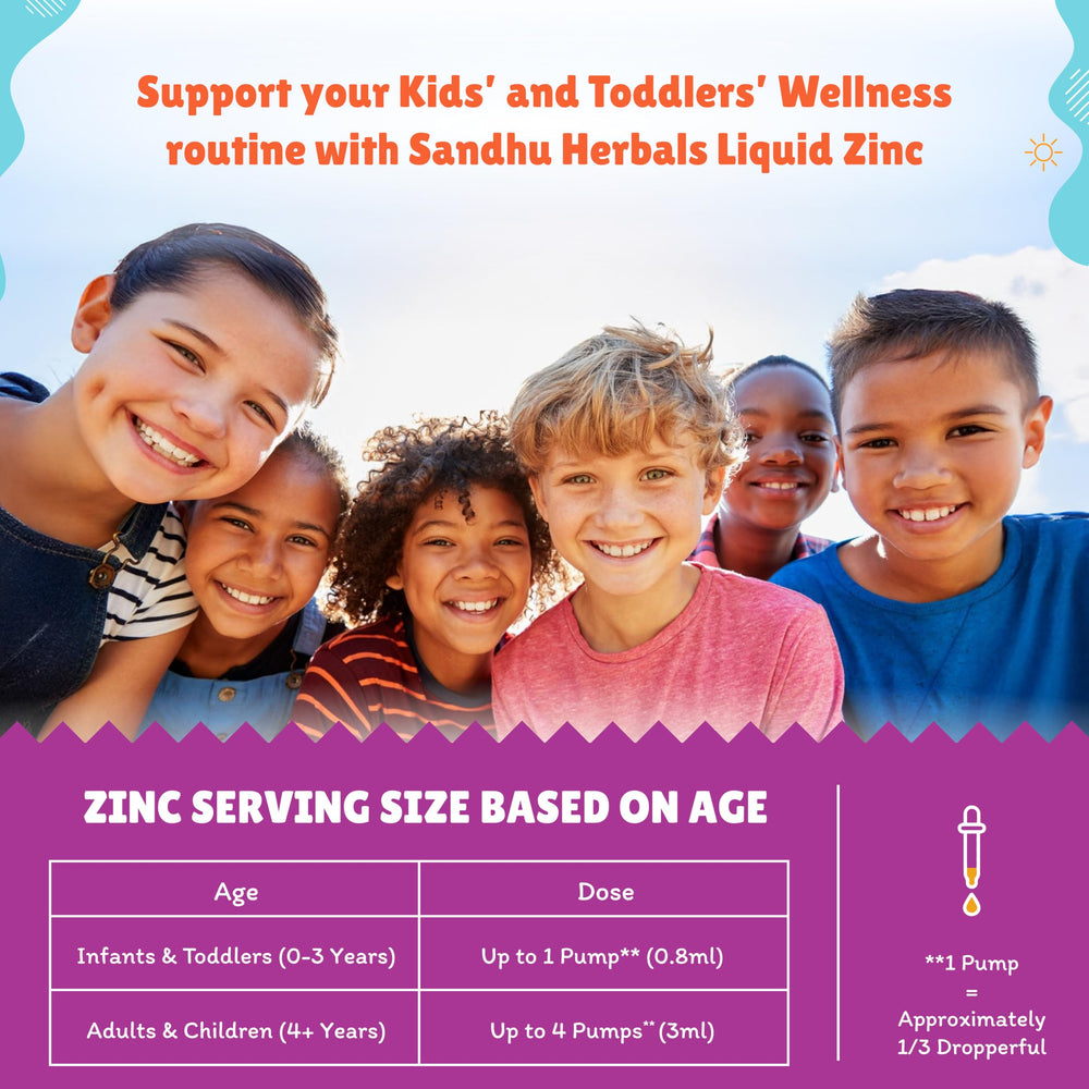 Liquid zinc drops for kids by Sandhu Herbals