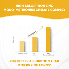 USA manufacturing facility and quality testing seal