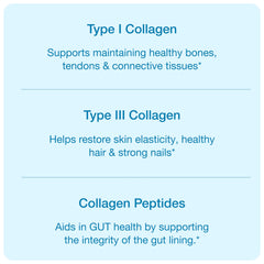 Smoothie prepared with collagen powder