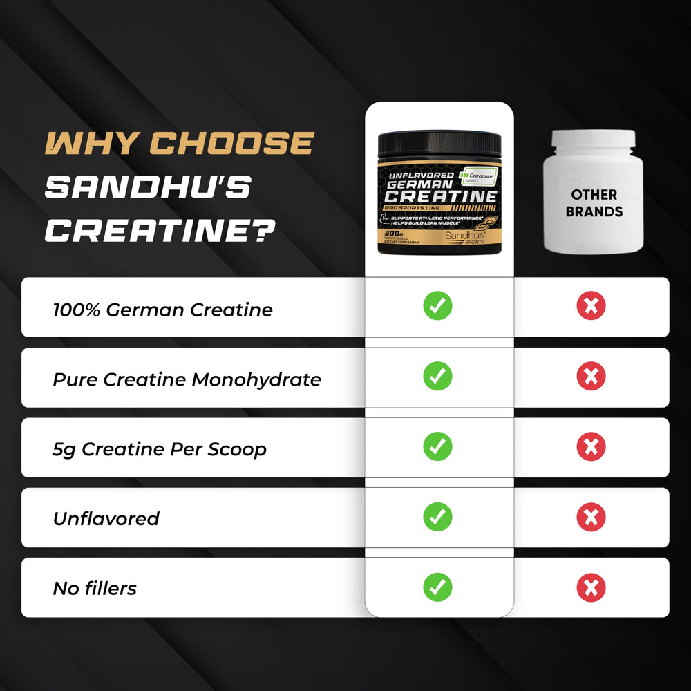 60 servings per bottle graphic