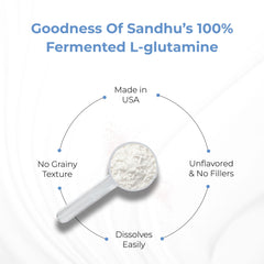 Packaging of Sandhu's L-Glutamine powder 500 g