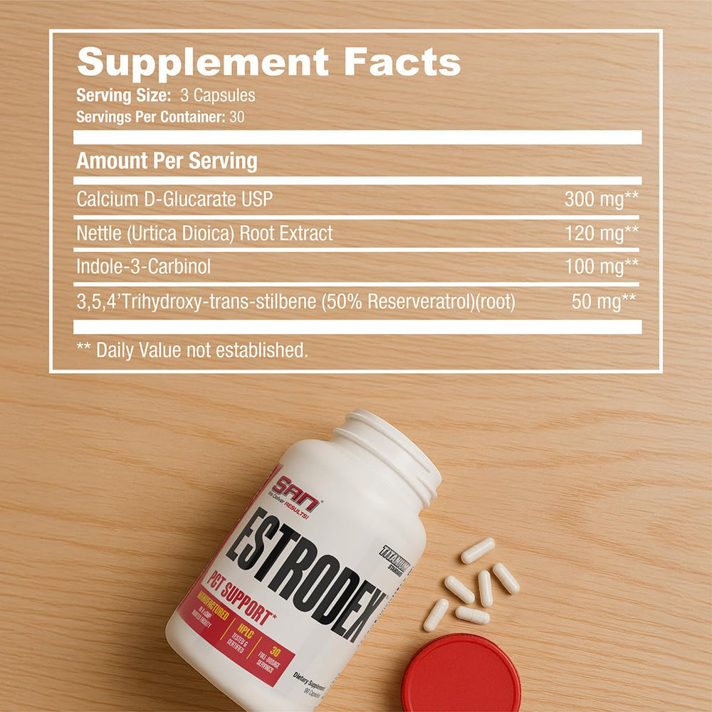 Nettle root extract included in SAN's Estrodex