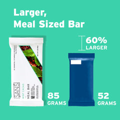 SANS Mint Cacao ingredients list reveals eggs, nuts, and seeds for protein