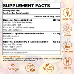 Rhodiola Rosea root extract visual for Santegra formula