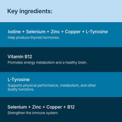 Brand packaging design of Santo Remedio Thyroid Plus
