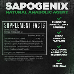 Sapogenix high-potency extract capsules demonstrate potent muscle-supporting potential and easy daily use