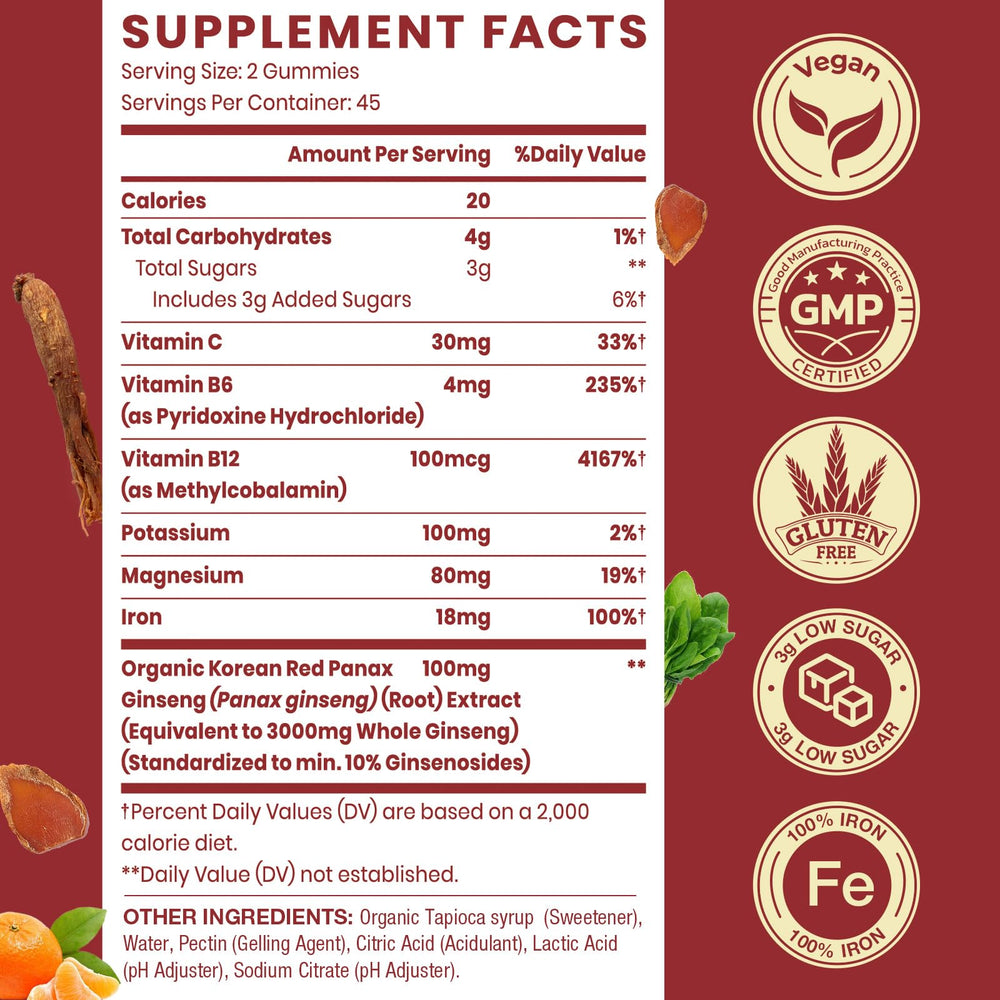 Nutrition and ingredient panel of Sapotax Korean Red Panax Ginseng Iron Gummies