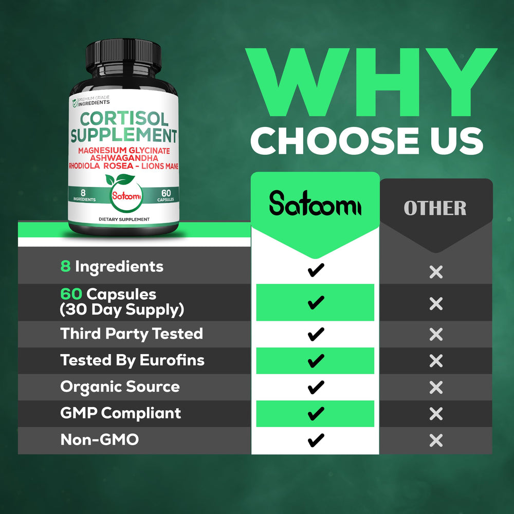 Rhodiola Rosea ingredient in Satoomi Cortisol Manager