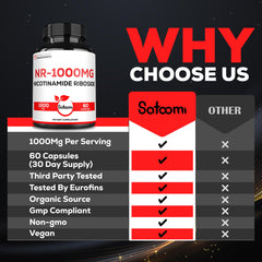 Vegan-friendly NR capsules in bottle