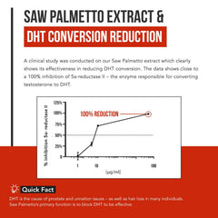 Clinical-grade potency indicator: 320 mg per serving