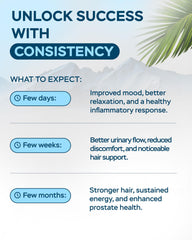 Saw palmetto extract with DHEA and ashwagandha