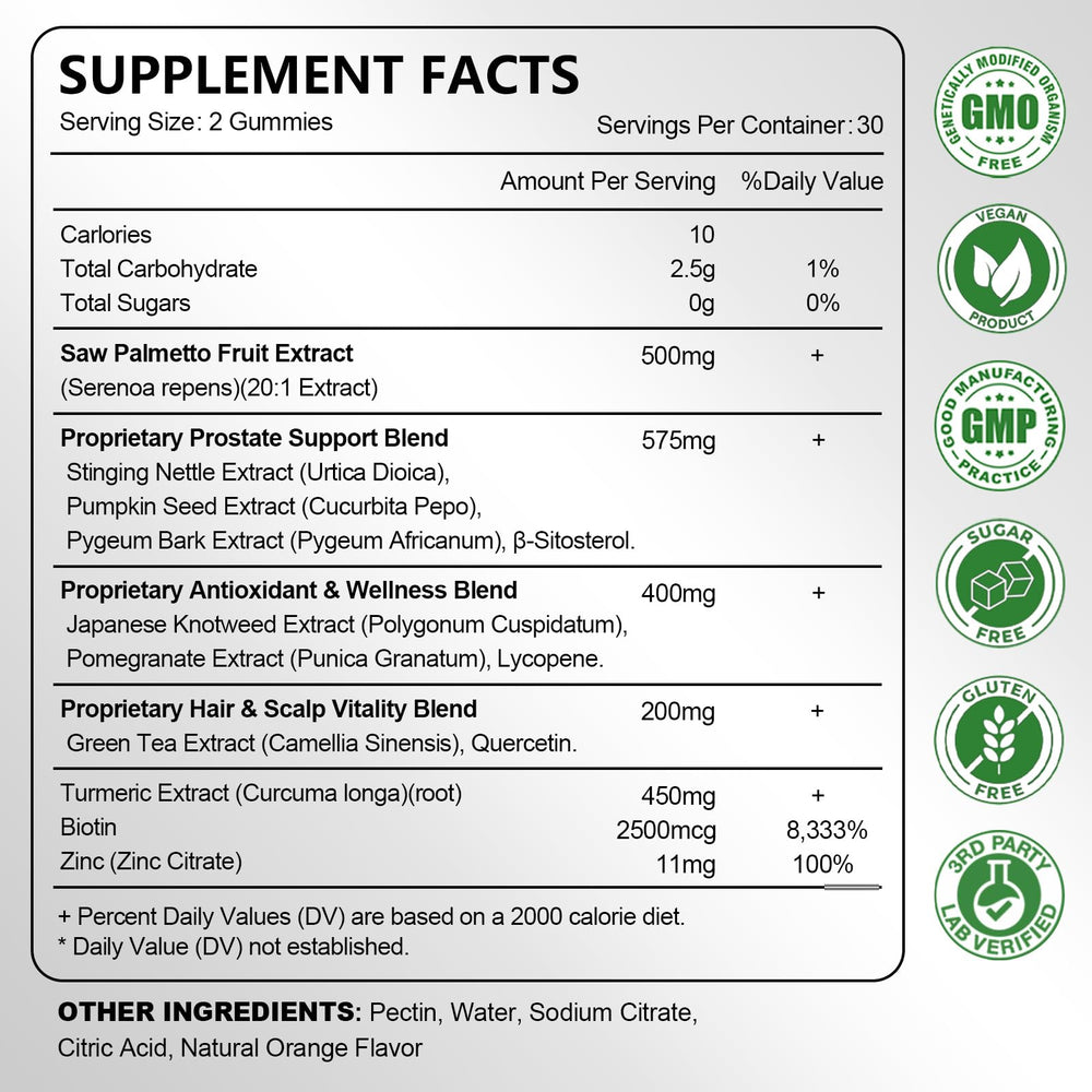 Blister label highlighting DHT blocker and key ingredients