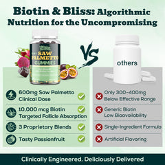Dietary supplement facts panel on label