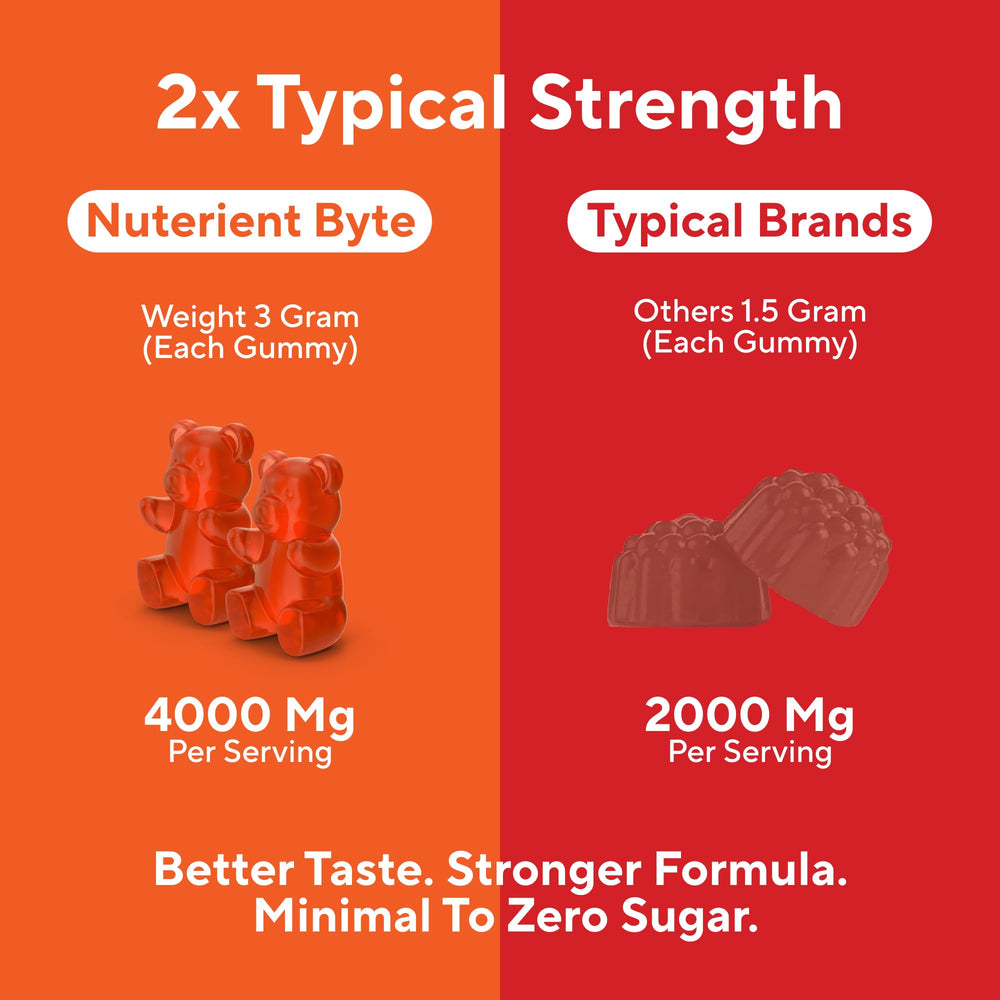 PCOS-related hormonal support graphic