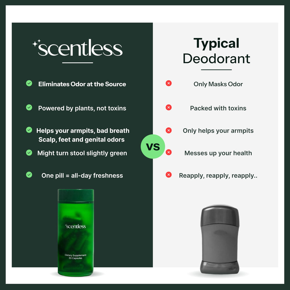 Hands holding Scentless capsules for daily use