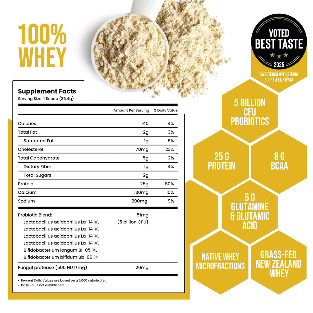 Schinoussa probiotic whey vanilla label closeup—shows 8 probiotic strains for gut support.