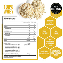 Schinoussa probiotic whey vanilla label closeup—shows 8 probiotic strains for gut support.