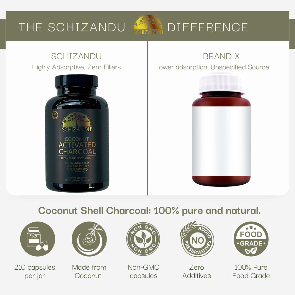 Travel-friendly bottle and capsules for on-the-go use