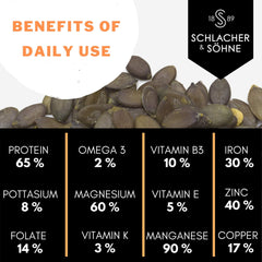 Schlacher Styrian Pumpkin Seed Protein measuring scoop and dosage