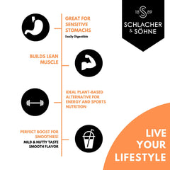 Schlacher Styrian Pumpkin Seed Protein packaging on shelf