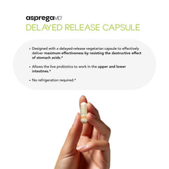 Graphic illustrating delayed-release capsules for digestive health