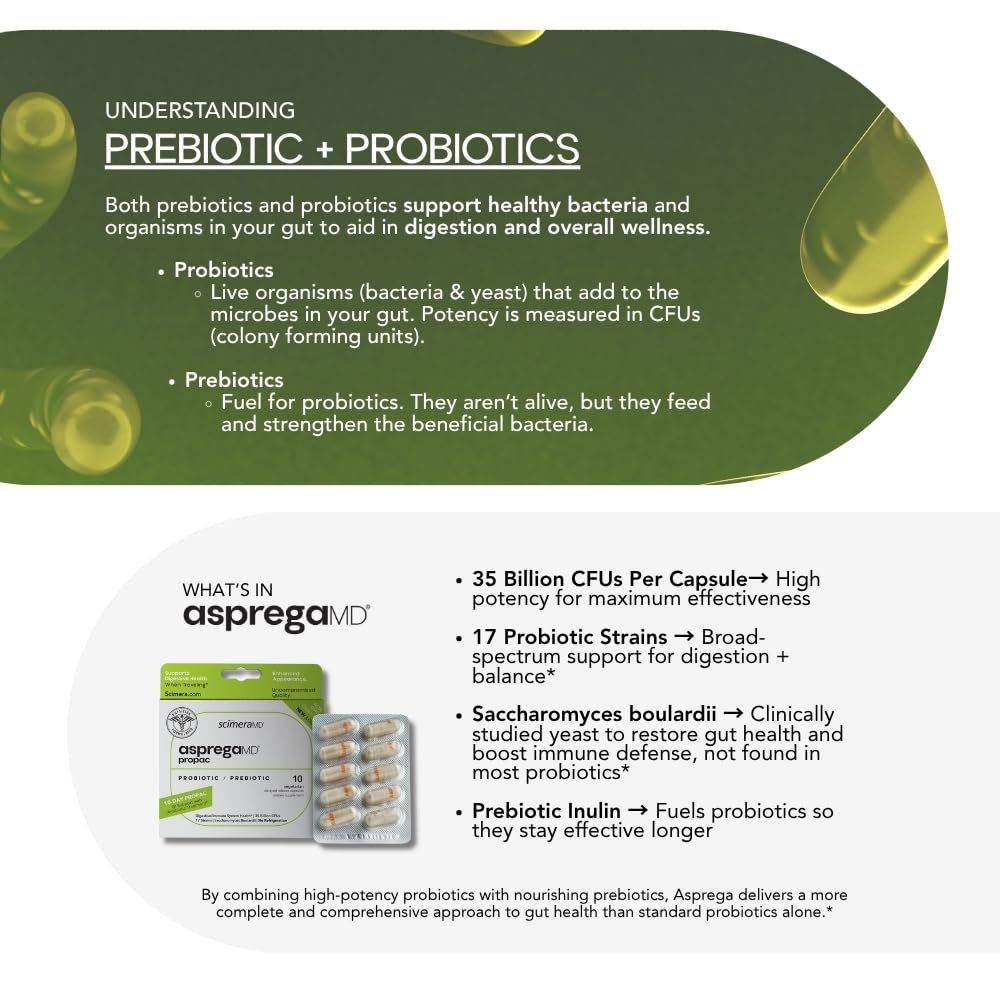 Asprega ProPac label details showing ingredients and nutrition