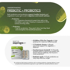 Asprega ProPac label details showing ingredients and nutrition
